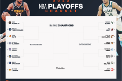 库明加：勇士队新星崛起，篮球场上的领导力与未来展望