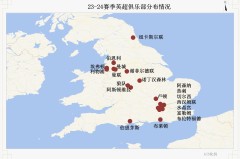 阿莫林执掌曼联教鞭，31轮英超仅积31分创队史低分