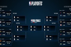 威斯布鲁克毁掘金更衣室谣言澄清：波特亲自辟谣